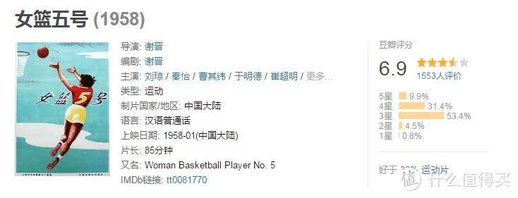 老年篮球爱好者如何练习控卫技巧_0