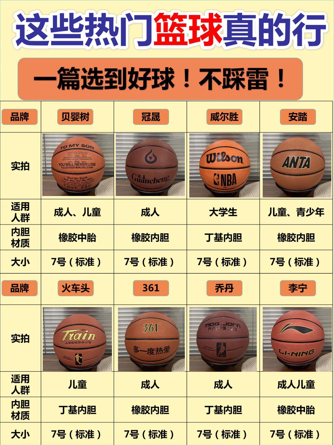 参加杯赛期间如何合理安排饮食和休息_1