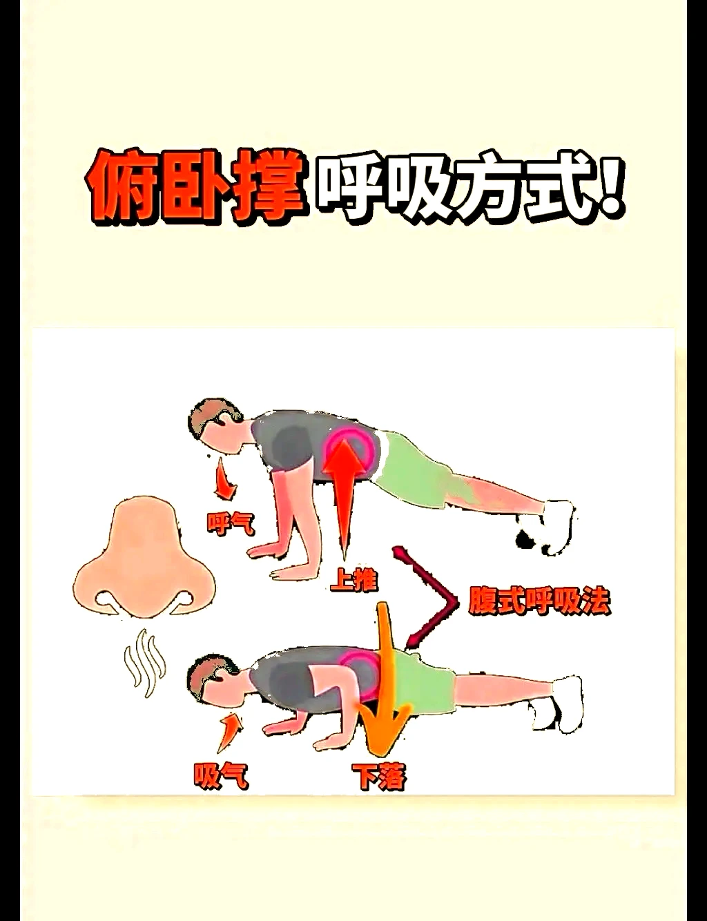 业余爱好者如何系统地学习篮球技能_2
